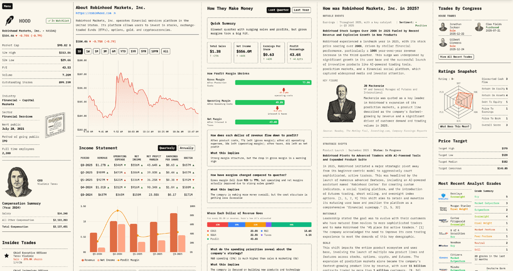 Stock Taper deep-dive stock research page