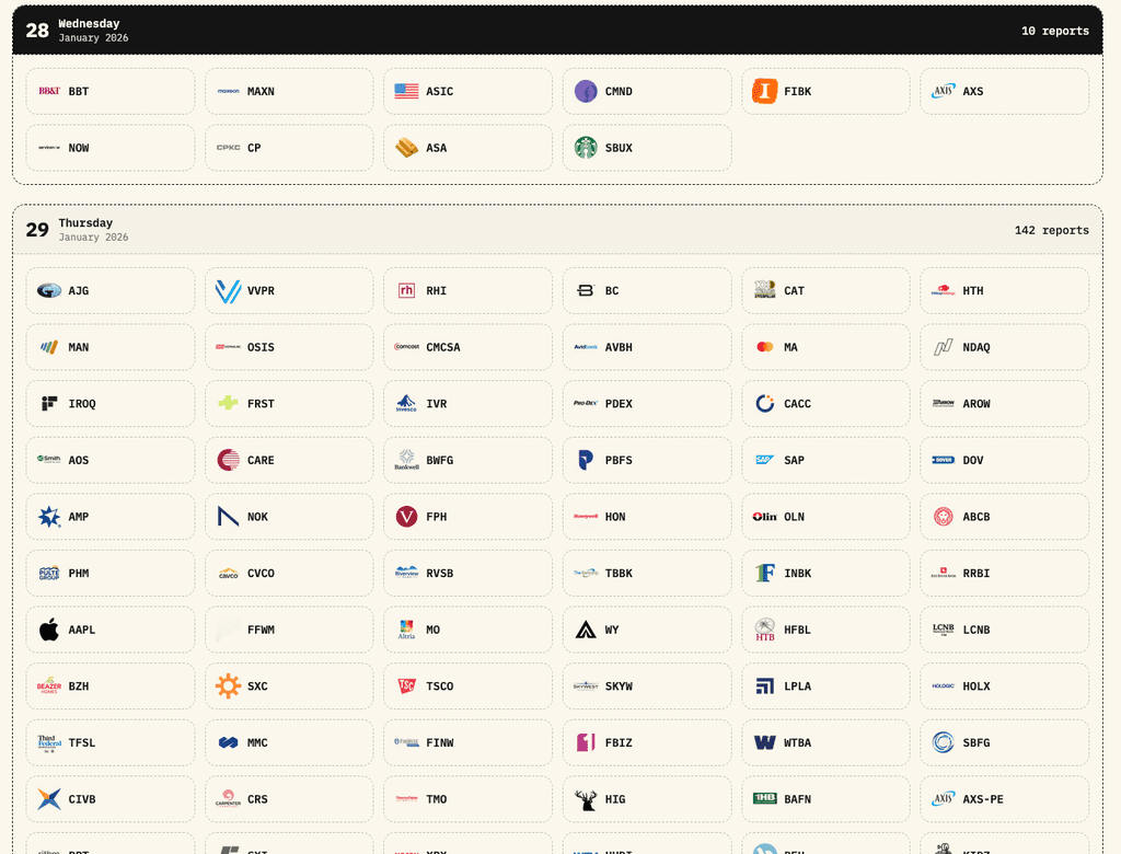 Stock Taper earnings calendar