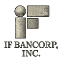 Walter H. Hasselbring III