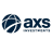 AXS Knowledge Leaders ETF