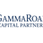 GammaRoad Market Navigation ETF
