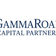 GammaRoad Market Navigation ETF
