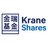 KraneShares Artificial Intelligence & Technology ETF