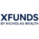 Nicholas Global Equity and Income ETF