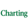Worth Charting Options Income ETF