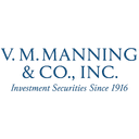 V. M. MANNING & CO., INC.