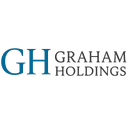 GRAHAM HOLDINGS CO