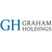 GRAHAM HOLDINGS CO