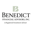 BENEDICT FINANCIAL ADVISORS INC