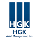 HGK ASSET MANAGEMENT INC