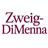 ZWEIG DIMENNA PARTNERS L P