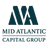 MID ATLANTIC FINANCIAL MANAGEMENT INC/ADV