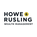 HOWE & RUSLING INC