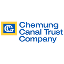 CHEMUNG CANAL TRUST CO