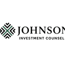 JOHNSON INVESTMENT COUNSEL INC