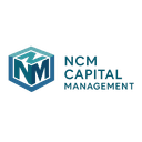 NCM CAPITAL MANAGEMENT GROUP INC