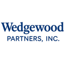 WEDGEWOOD PARTNERS INC