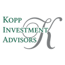 KOPP INVESTMENT ADVISORS LLC