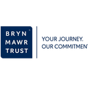 BRYN MAWR TRUST CO