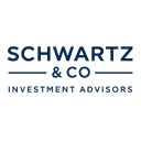 SCHWARTZ INVESTMENT COUNSEL INC