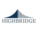 HIGHBRIDGE CAPITAL MANAGEMENT LLC