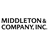 MIDDLETON & CO INC/MA