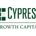 CYPRESS GROWTH FUND III LP