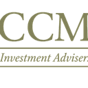 CCM INVESTMENT ADVISERS LLC