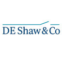 D. E. SHAW & CO., INC.