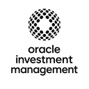 ORACLE INVESTMENT MANAGEMENT INC