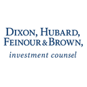 DIXON HUBARD FEINOUR & BROWN INC/VA