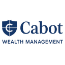 CABOT WEALTH MANAGEMENT INC