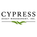 CYPRESS ASSET MANAGEMENT INC/TX