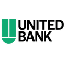 UNITED BANK, INC.