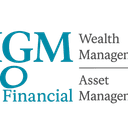 FINANCIAL & INVESTMENT MANAGEMENT GROUP LTD