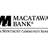 MACATAWA BANK CORP
