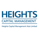HEIGHTS CAPITAL MANAGEMENT, INC