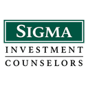SIGMA INVESTMENT COUNSELORS INC