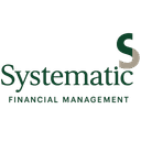 SYSTEMATIC FINANCIAL MANAGEMENT LP