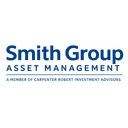 SMITH ASSET MANAGEMENT GROUP LP