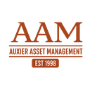 AUXIER ASSET MANAGEMENT