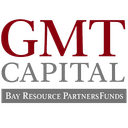 GMT CAPITAL CORP