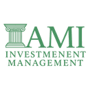 AMI INVESTMENT MANAGEMENT INC