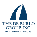 DE BURLO GROUP INC