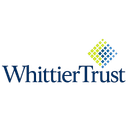 WHITTIER TRUST CO