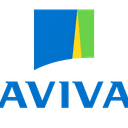 AVIVA PLC