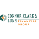 CONNOR CLARK & LUNN INVESTMENT MANAGEMENT LTD