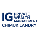 PRIVATE MANAGEMENT GROUP INC