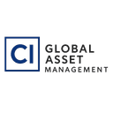 CI INVESTMENTS INC.