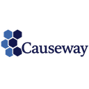 CAUSEWAY CAPITAL MANAGEMENT LLC